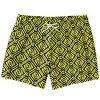 Genshin Impact Geo Pattern Swim Trunks 2 - Genshin Impact Store